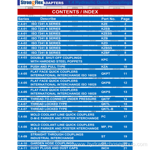 Hydraulic Quick Coupling ISO7241A